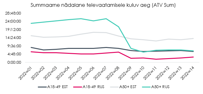 mediacomestonia-tv1